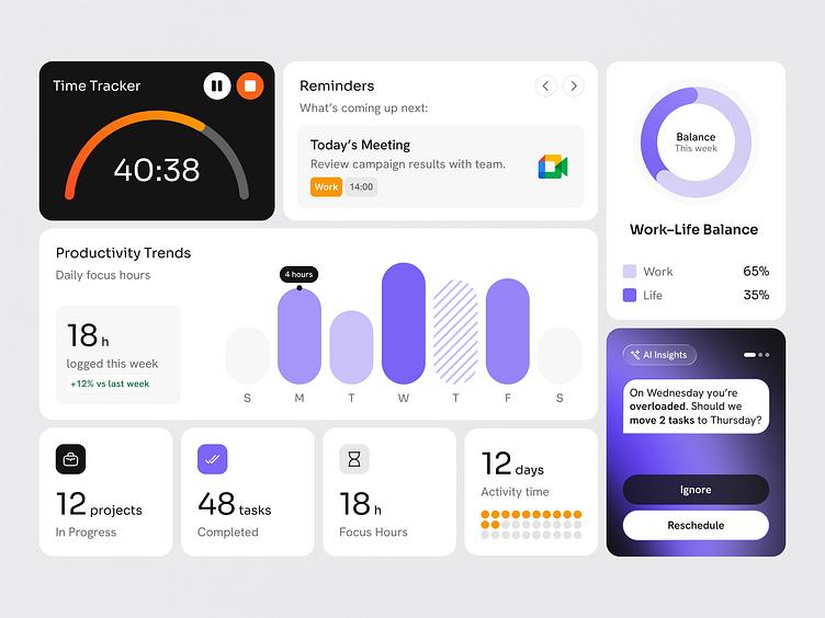 best ai tools for productivity
