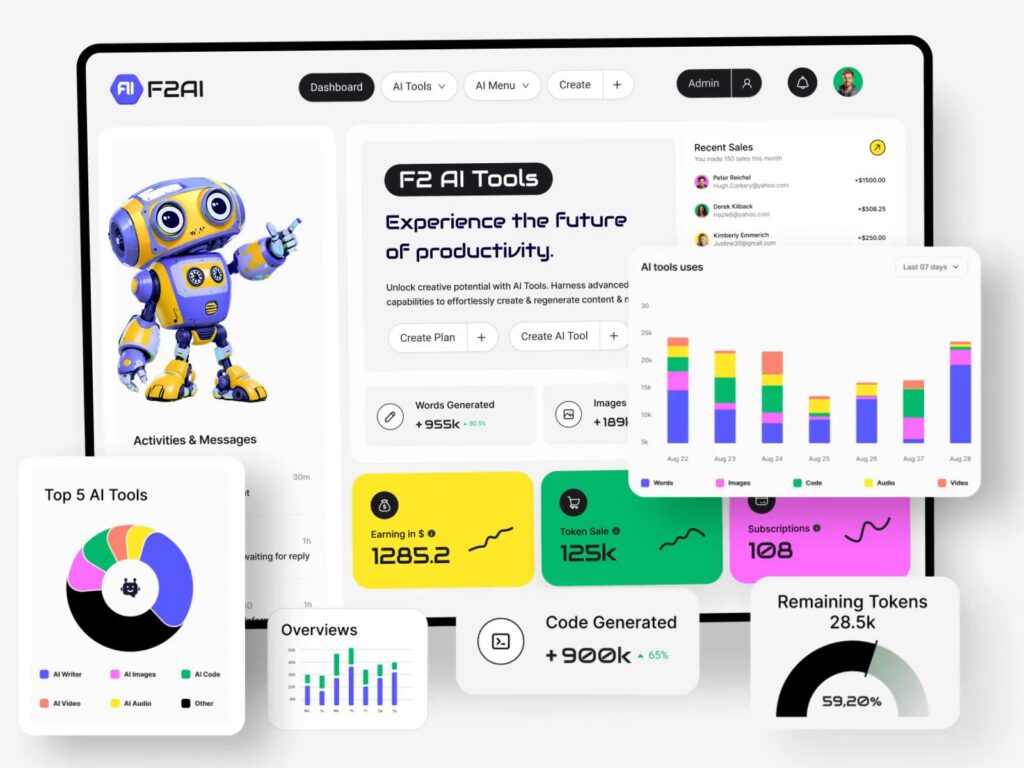 canva ai design tool.jpg